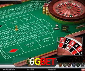 Security Systems 6GBET